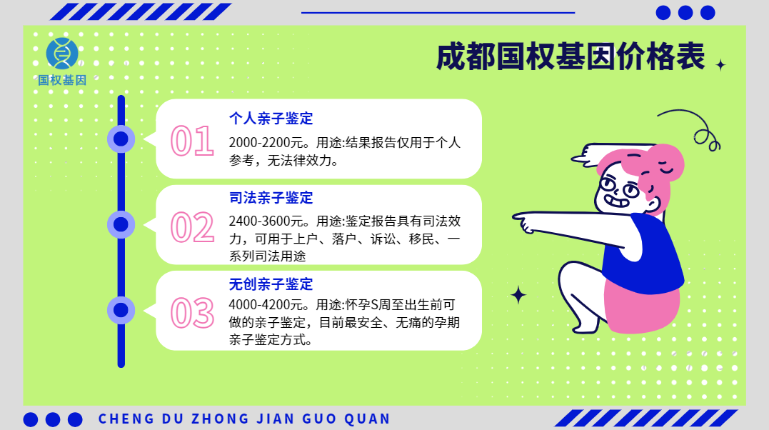 成都市8家正規親子鑒定中心一覽(附2024年親子鑒定地址匯總)